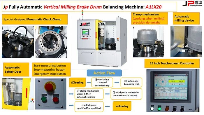 brake drum automatic balancer brake drum automatic balancer